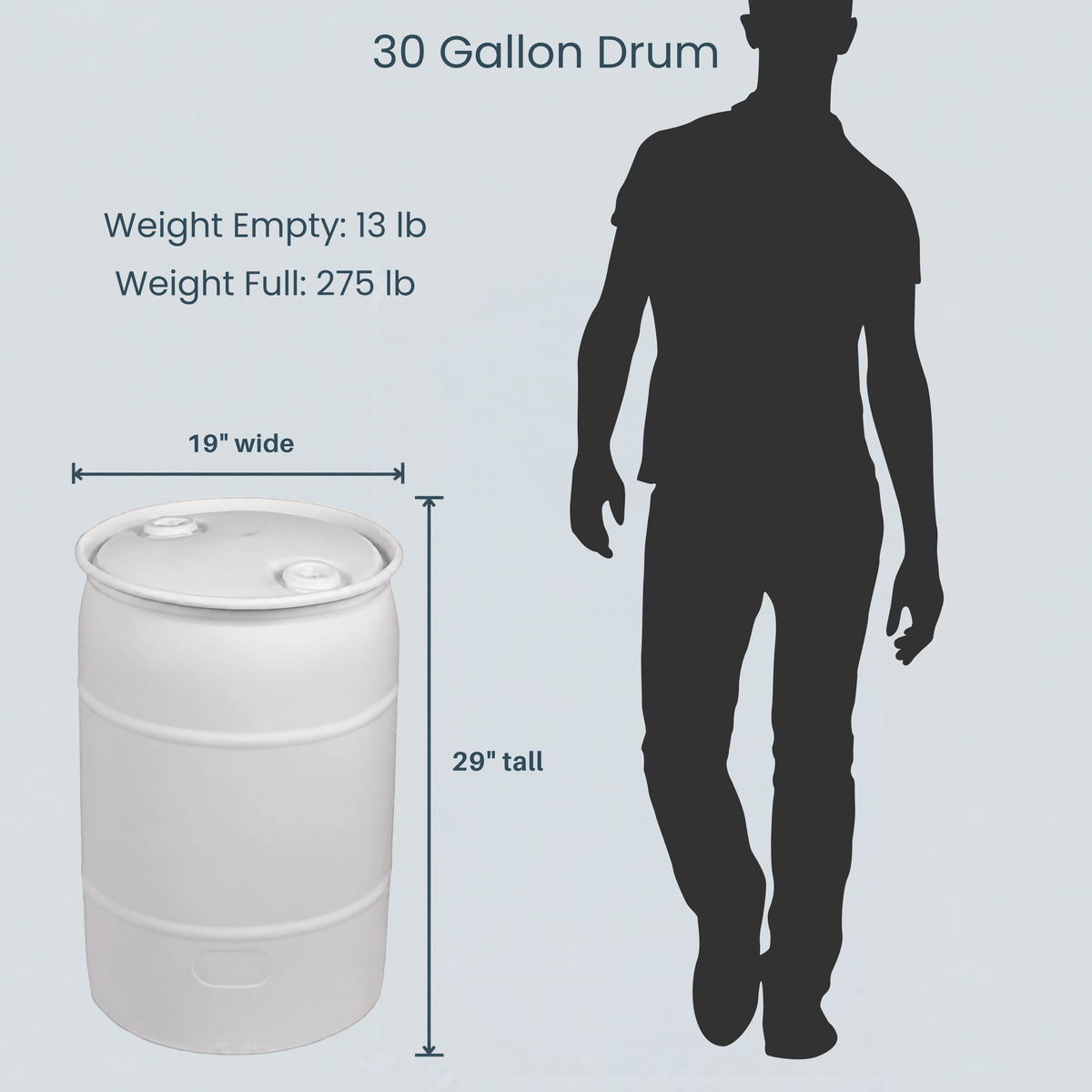 Rustic Strength, Graphic depicting the height and width of a 30 gallon drum. The weight empty: 13lb and the Weight Full: 275lb. The width is 19" and the height is 29". A shadow image of a person is next to the drum for scale.