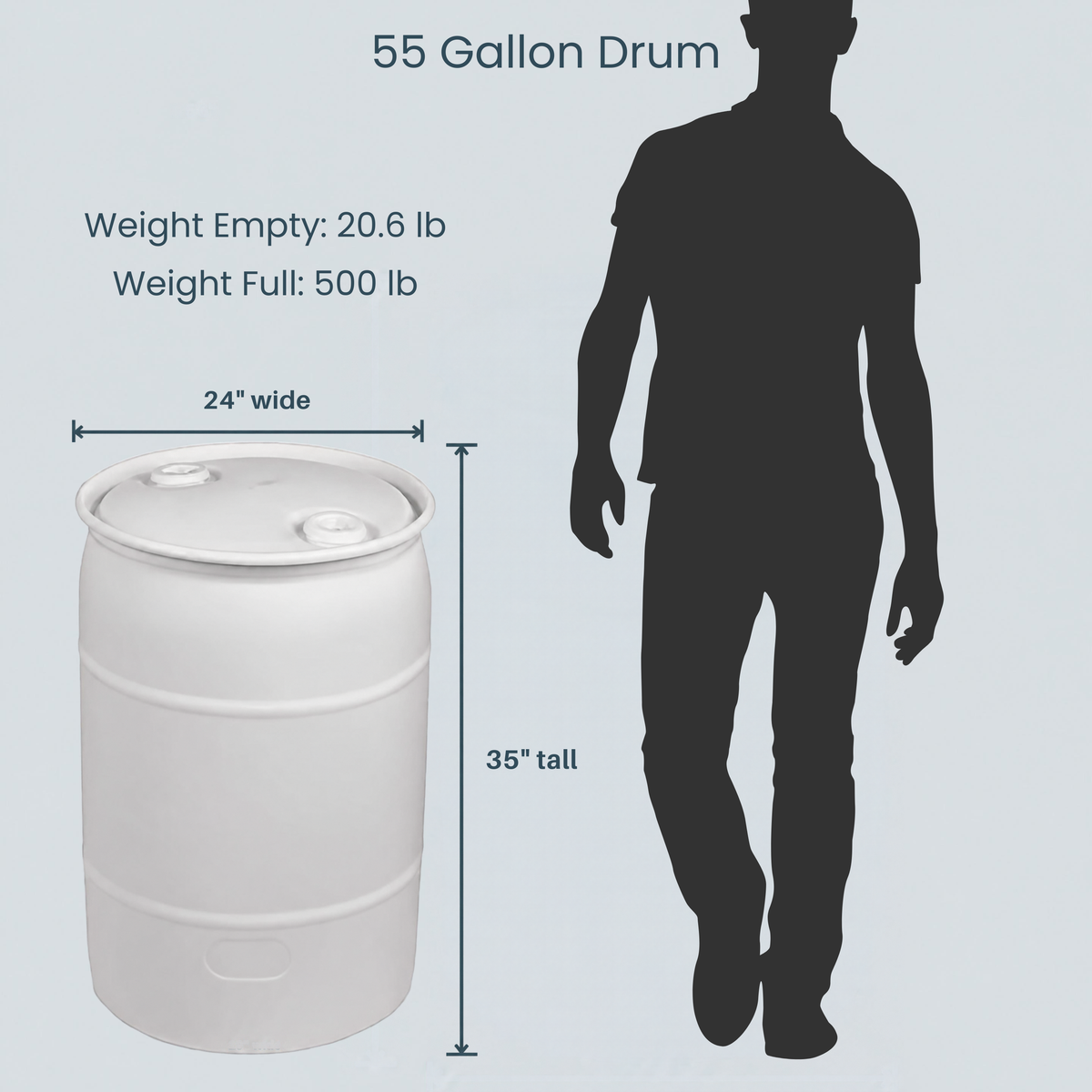 Rustic Strength, Graphic depicting the height and width of a 55 gallon drum. The weight empty: 20.6lb and the Weight Full: 500lb. The width is 24" and the height is 35". A shadow image of a person is next to the drum for scale.