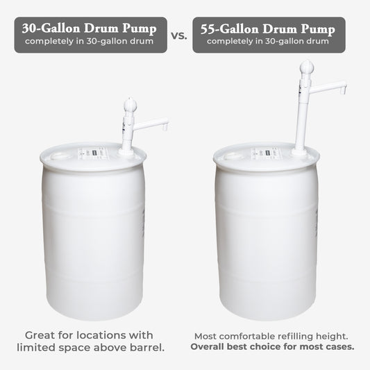 Drum Pump | fits 30 & 55 Gallon Drum