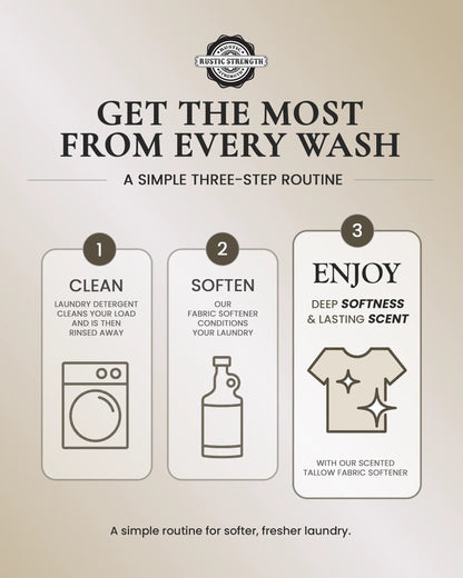 Three-step laundry routine from Rustic Strength: clean with detergent, soften with our scented tallow fabric softener, then enjoy deep softness and lasting scent.