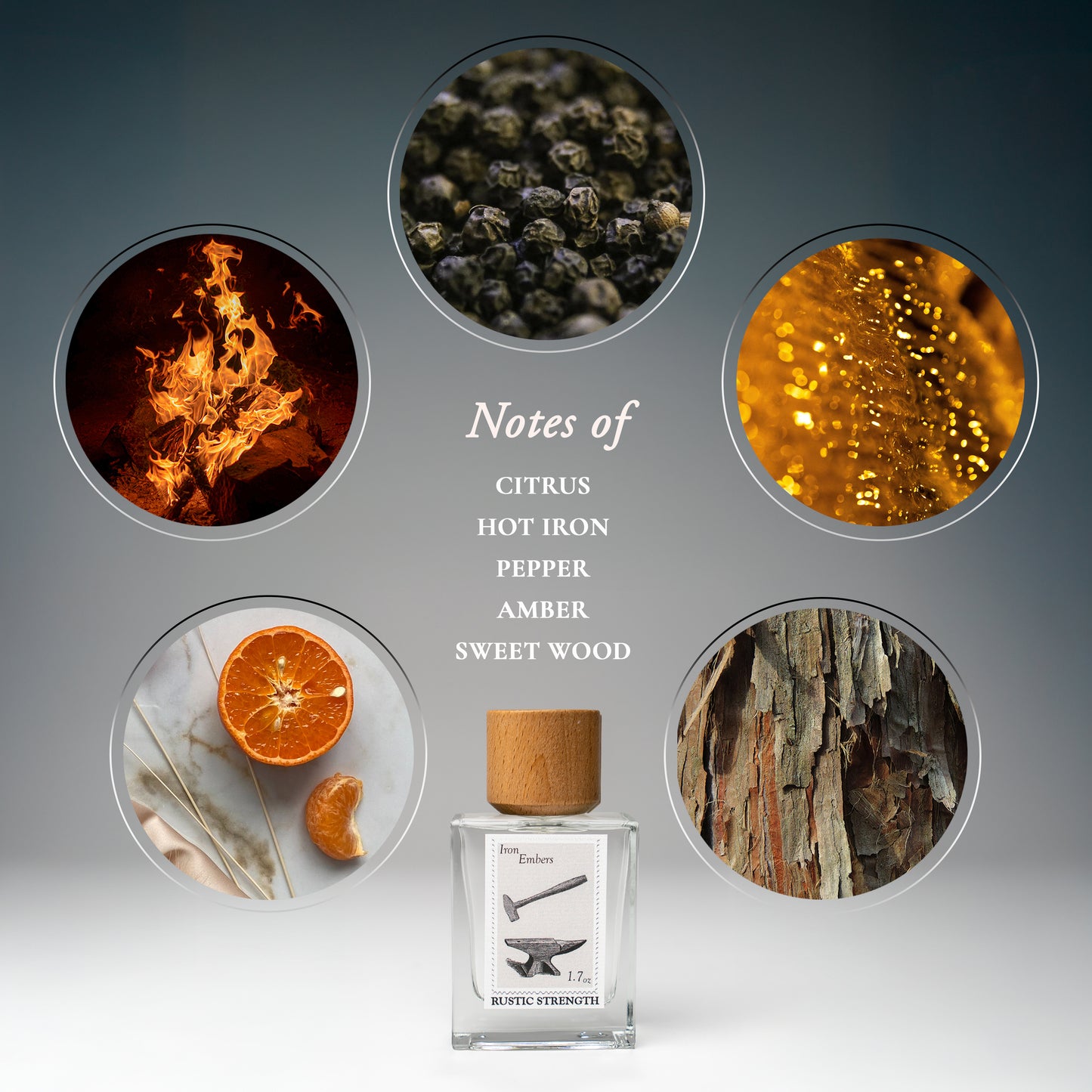 Perfume | Iron Embers