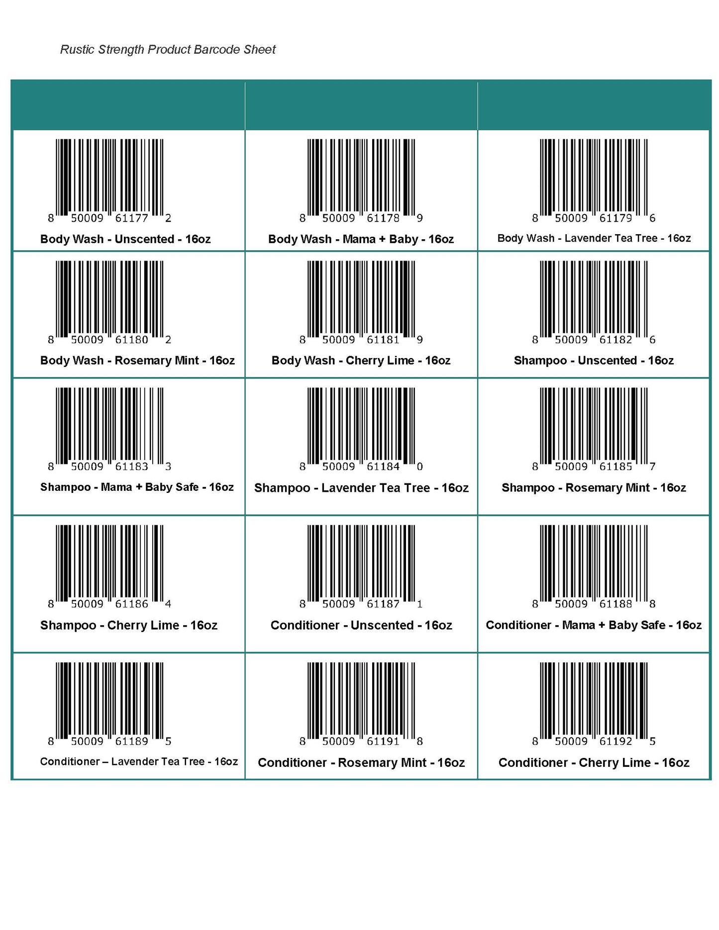 Barcodes for Retail Ready Items