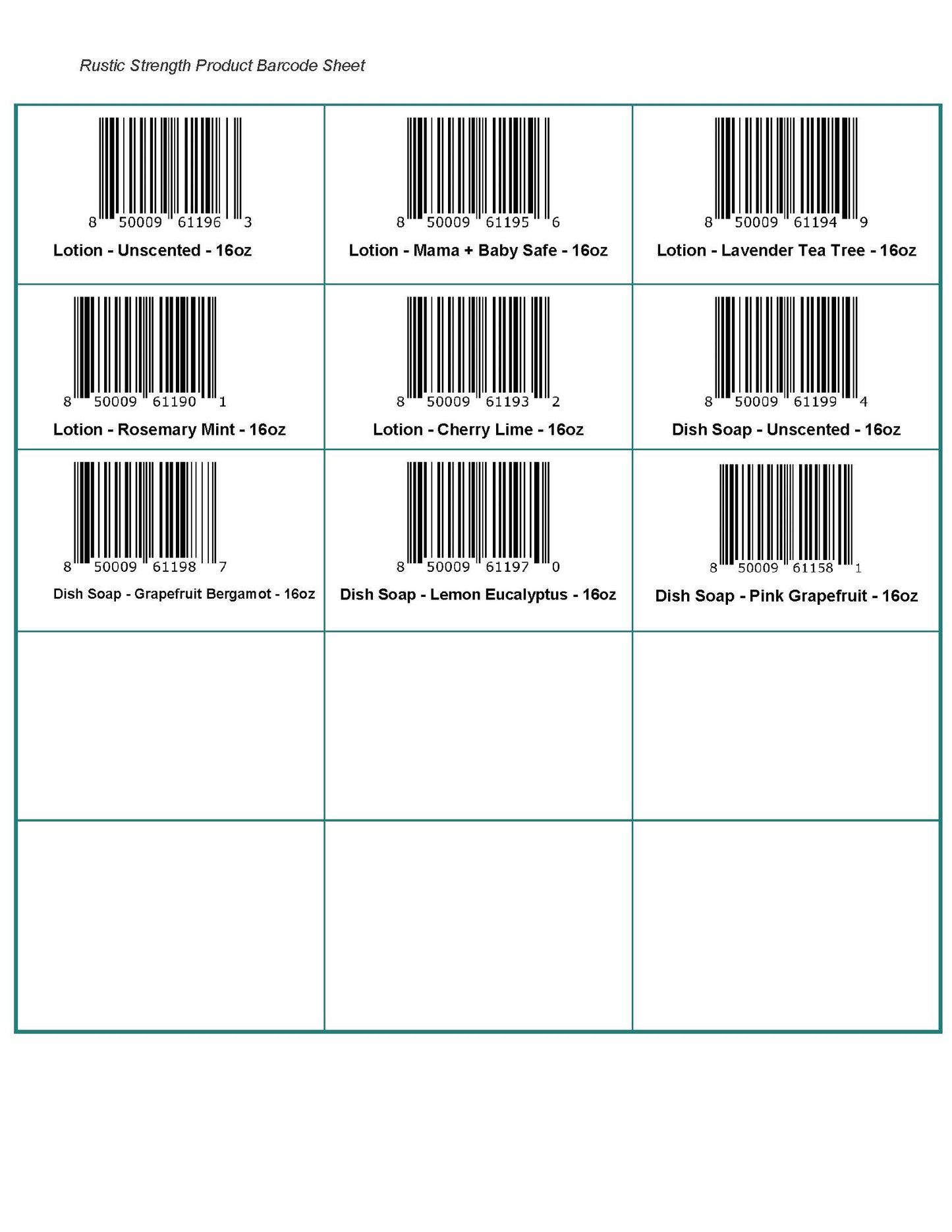 Barcodes for Retail Ready Items